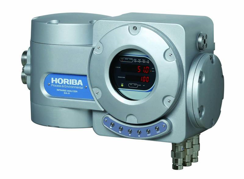 51 series Explosion-proof Gas Analyzer